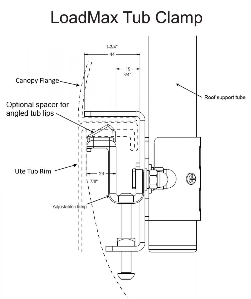 LoadMax Clamp Dimensions